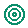 SBTi